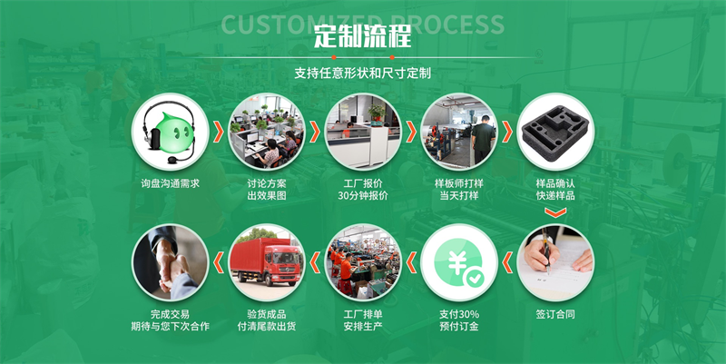 威海珍珠棉填充物，到底軟到啥程度？我親測(cè)給你看！