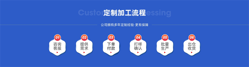 珍珠棉袋的廣泛應用：從物流包裝到家居收納